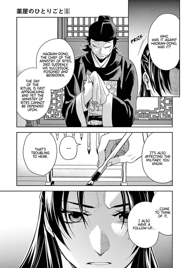Kusuriya No Hitorigoto Maomao No Koukyuu Nazotoki Techou 21 21
