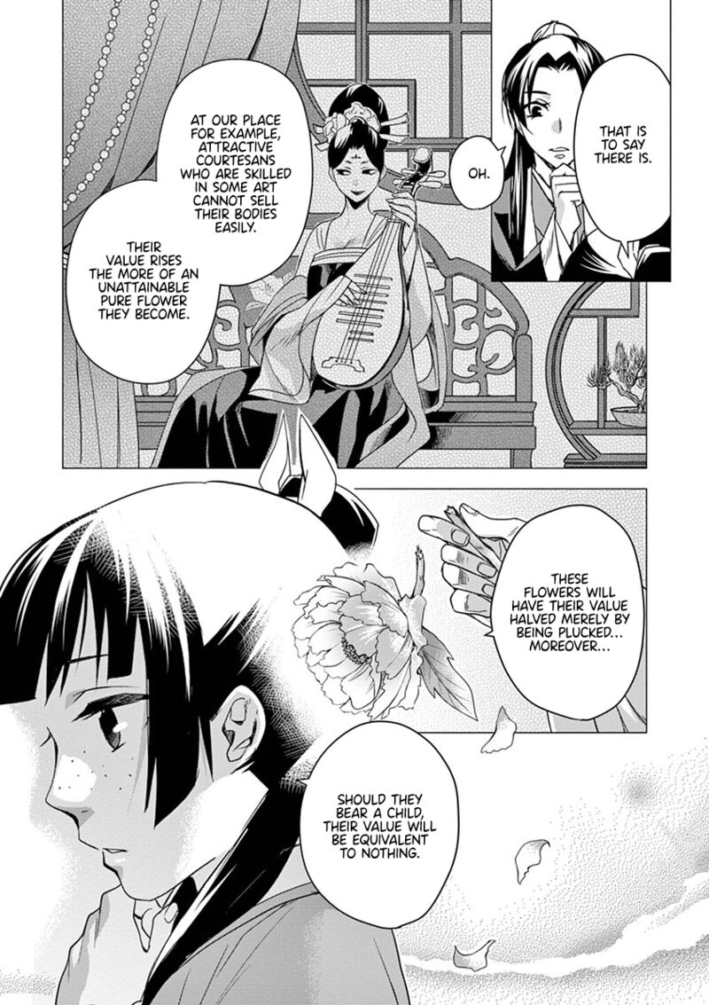Kusuriya No Hitorigoto Maomao No Koukyuu Nazotoki Techou 21 23