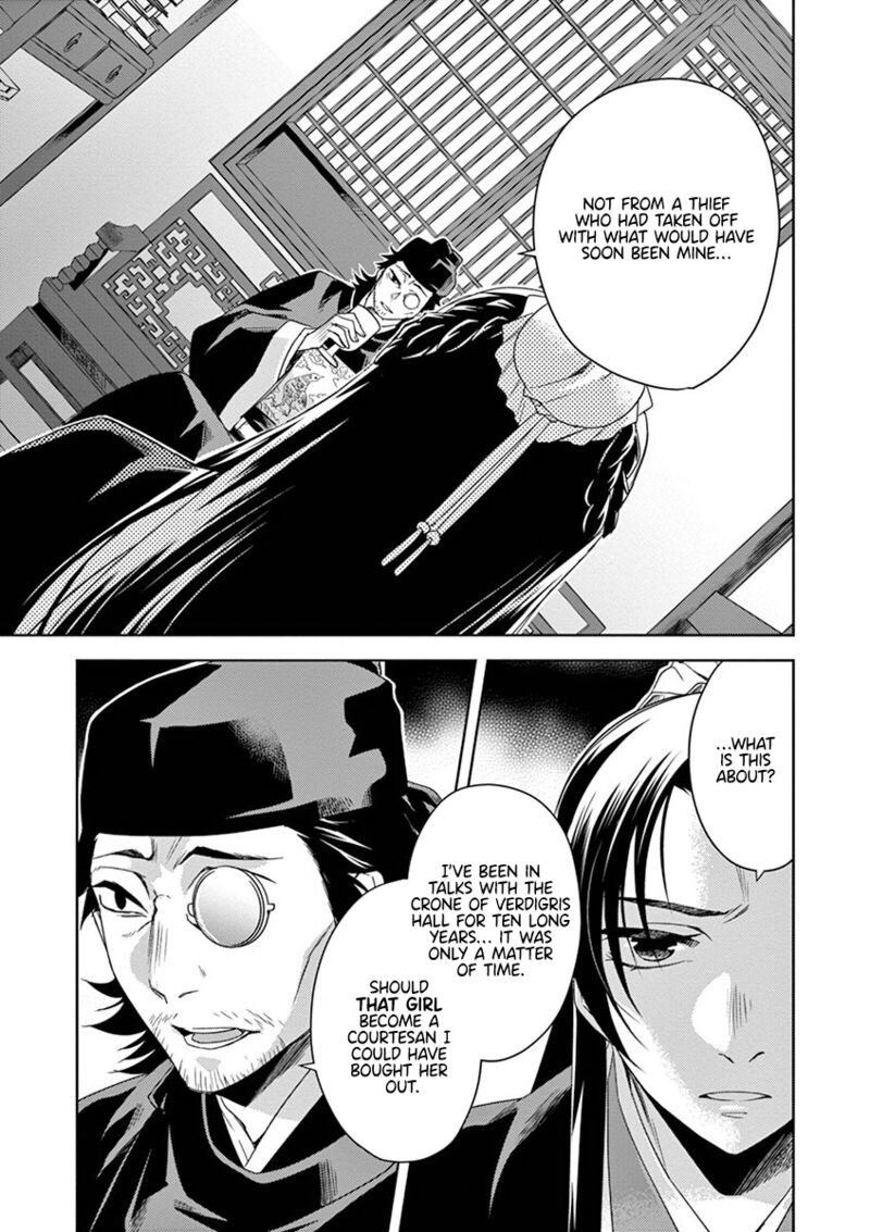 Kusuriya No Hitorigoto Maomao No Koukyuu Nazotoki Techou 21 25