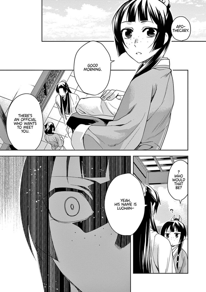Kusuriya No Hitorigoto Maomao No Koukyuu Nazotoki Techou 21 31