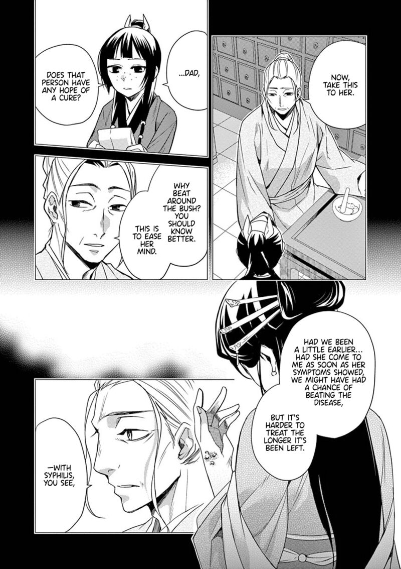 Kusuriya No Hitorigoto Maomao No Koukyuu Nazotoki Techou 21 7