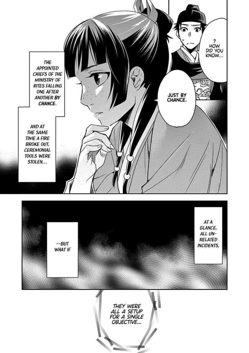 Kusuriya No Hitorigoto Maomao No Koukyuu Nazotoki Techou 22 23