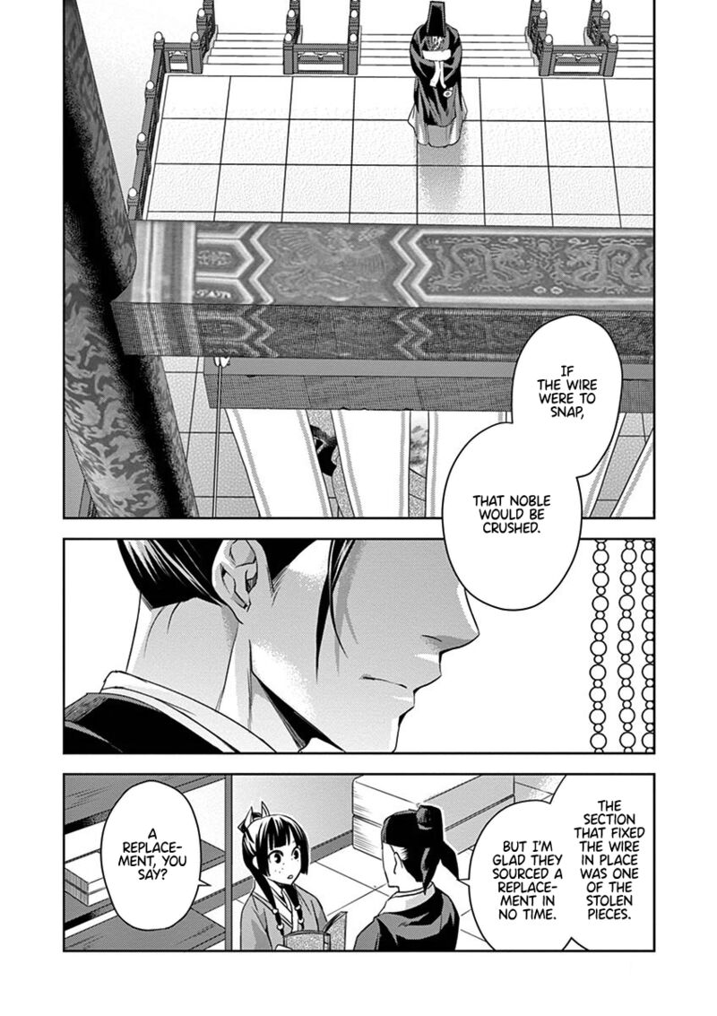 Kusuriya No Hitorigoto Maomao No Koukyuu Nazotoki Techou 22 42