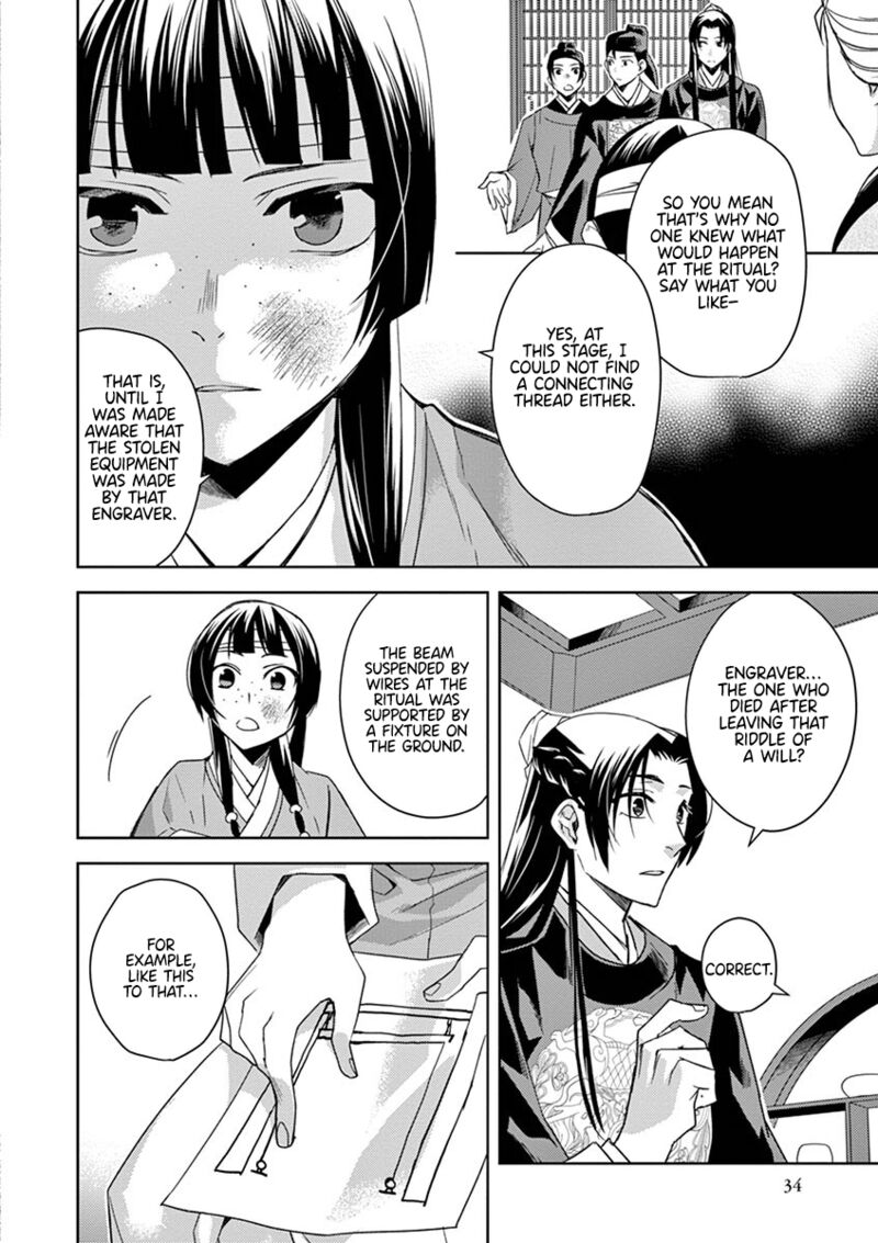 Kusuriya No Hitorigoto Maomao No Koukyuu Nazotoki Techou 23 32