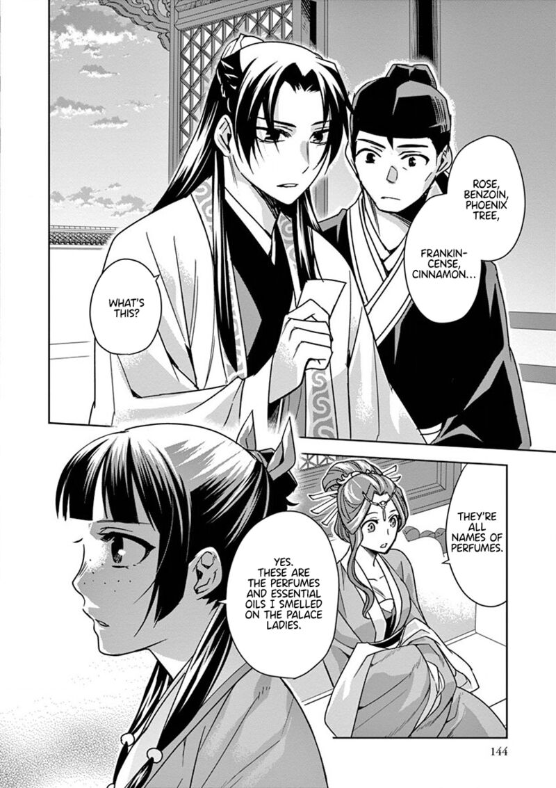 Kusuriya No Hitorigoto Maomao No Koukyuu Nazotoki Techou 33 18