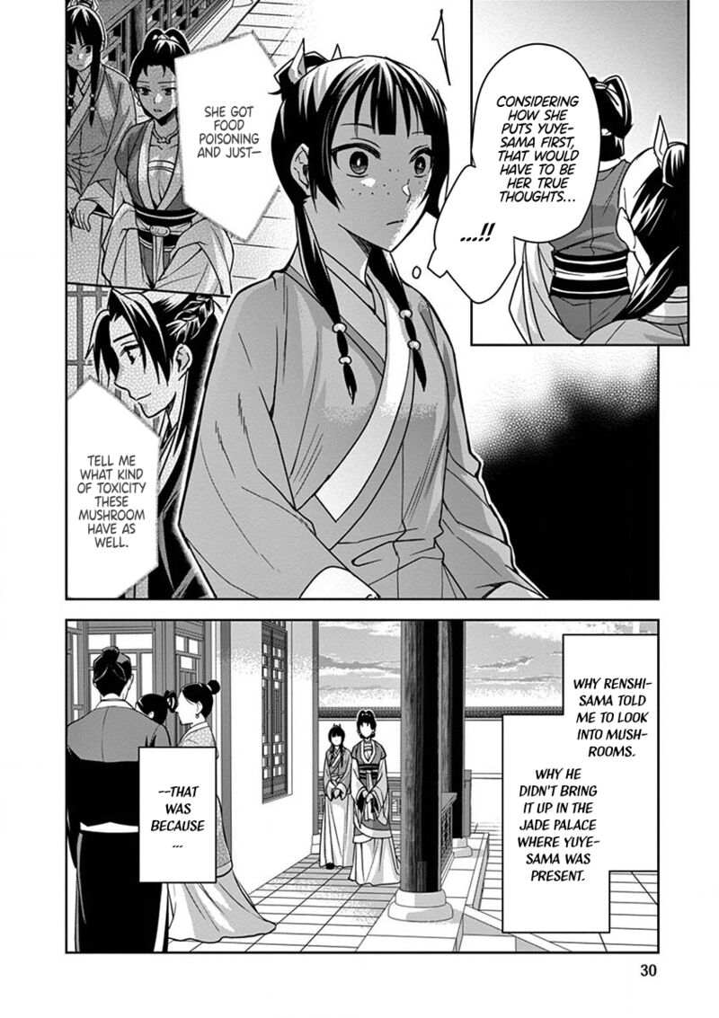Kusuriya No Hitorigoto Maomao No Koukyuu Nazotoki Techou 34 30