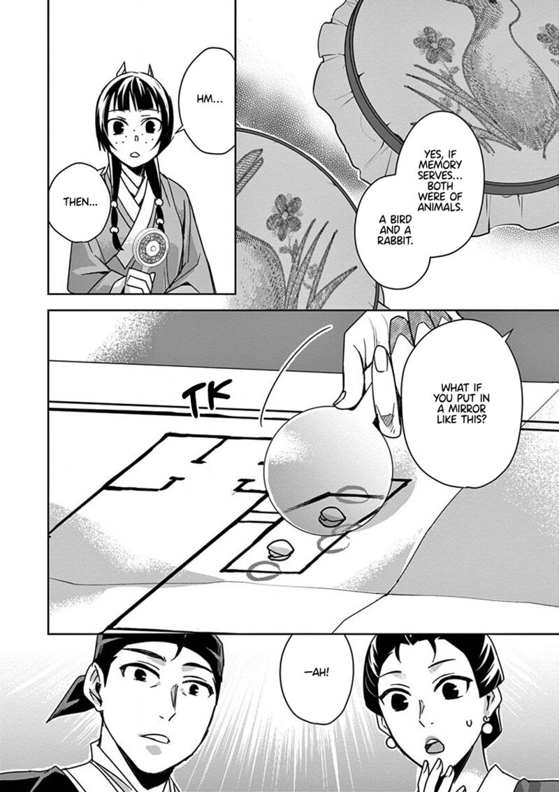 Kusuriya No Hitorigoto Maomao No Koukyuu Nazotoki Techou 36 24