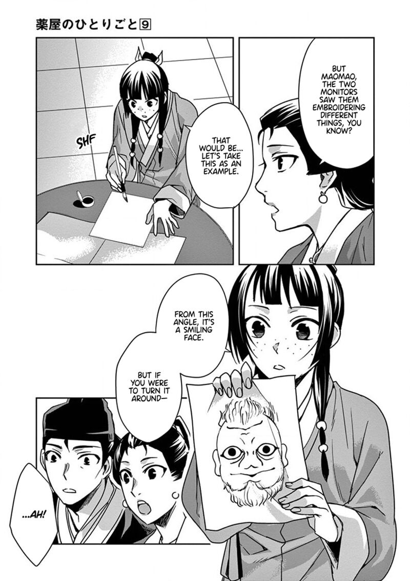 Kusuriya No Hitorigoto Maomao No Koukyuu Nazotoki Techou 36 27