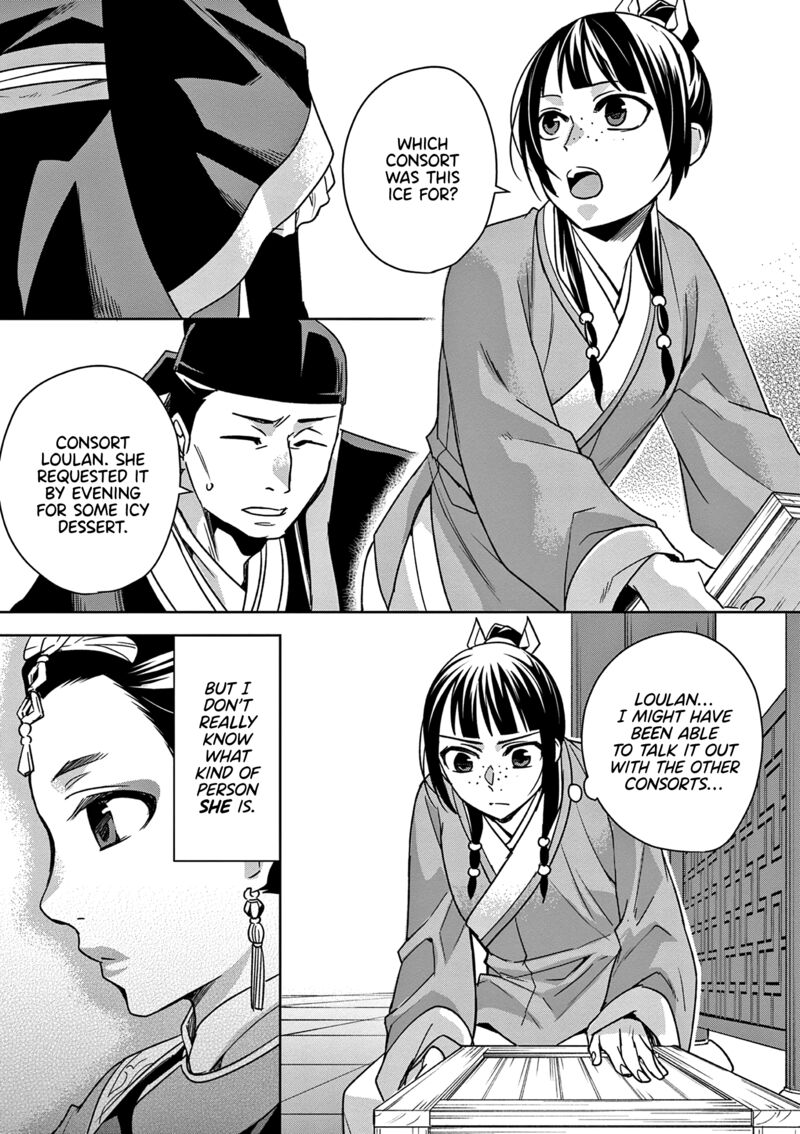 Kusuriya No Hitorigoto Maomao No Koukyuu Nazotoki Techou 57 27