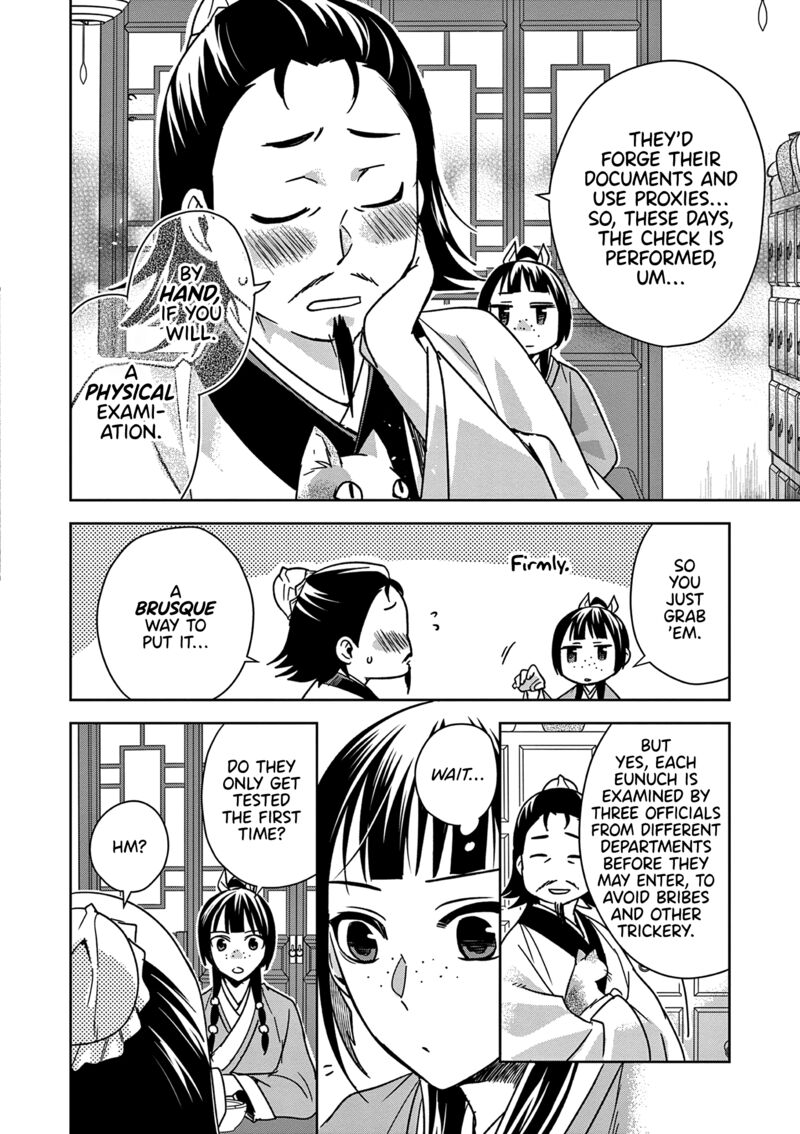Kusuriya No Hitorigoto Maomao No Koukyuu Nazotoki Techou 57 4