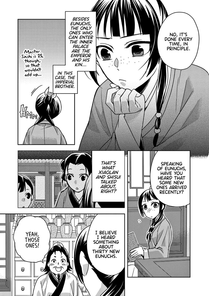 Kusuriya No Hitorigoto Maomao No Koukyuu Nazotoki Techou 57 5