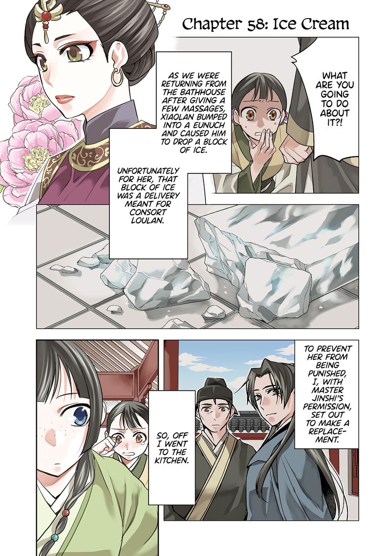 Kusuriya No Hitorigoto Maomao No Koukyuu Nazotoki Techou 58 2