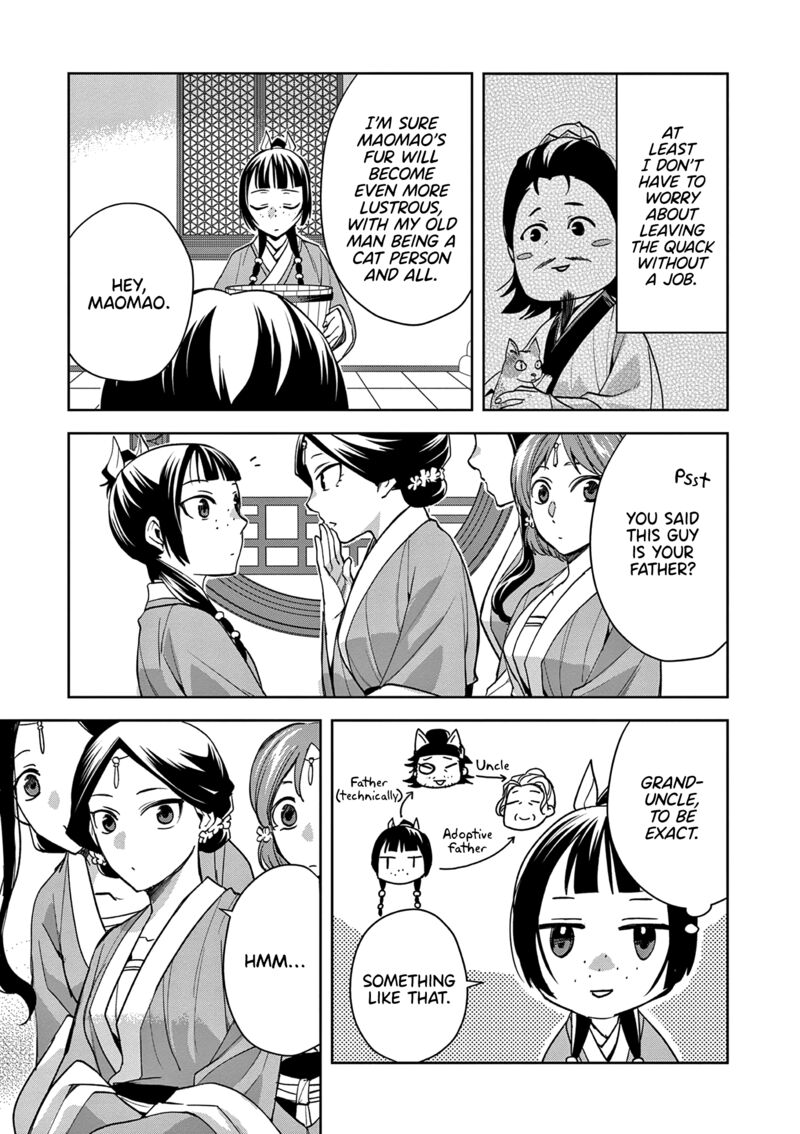 Kusuriya No Hitorigoto Maomao No Koukyuu Nazotoki Techou 59 3