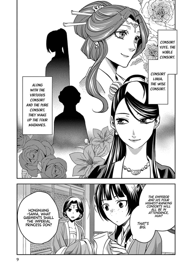 Kusuriya No Hitorigoto Maomao No Koukyuu Nazotoki Techou 6 10