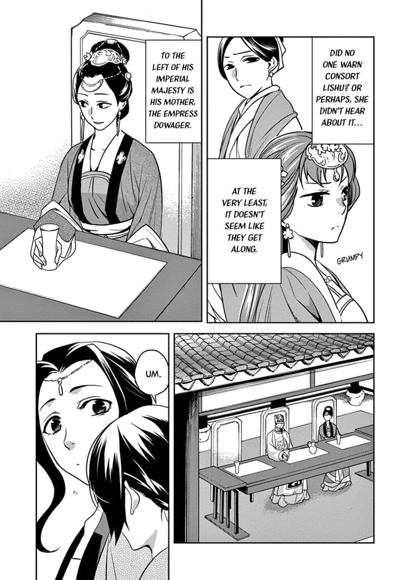 Kusuriya No Hitorigoto Maomao No Koukyuu Nazotoki Techou 6 21