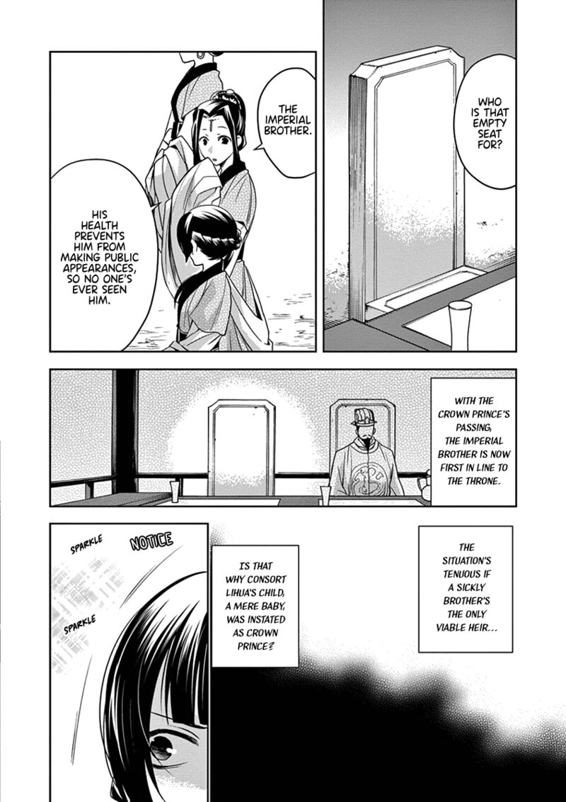 Kusuriya No Hitorigoto Maomao No Koukyuu Nazotoki Techou 6 22