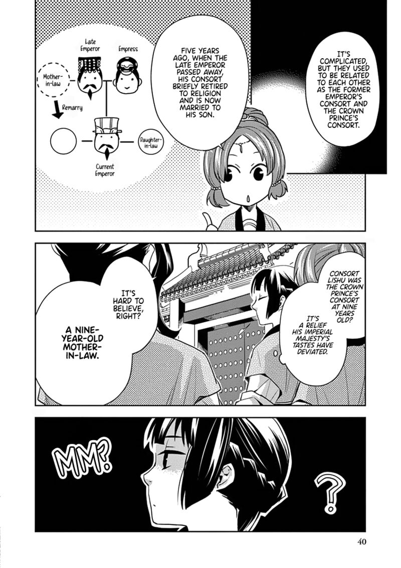 Kusuriya No Hitorigoto Maomao No Koukyuu Nazotoki Techou 6 39