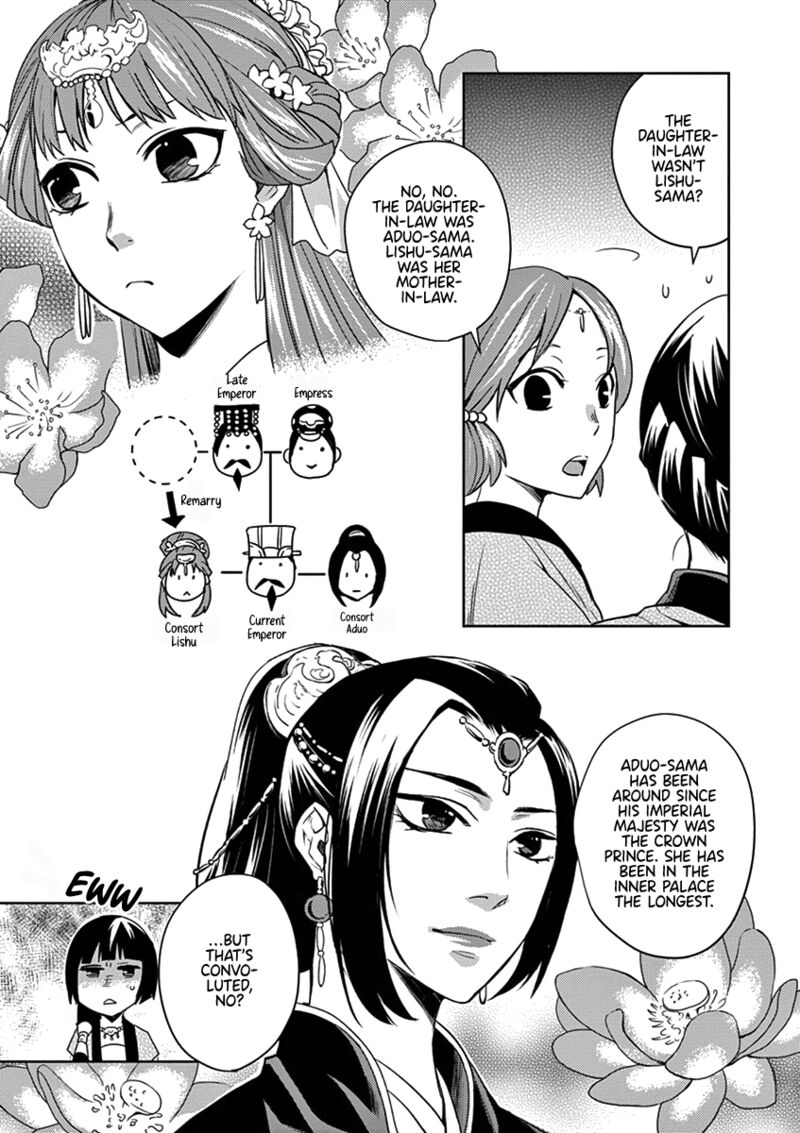 Kusuriya No Hitorigoto Maomao No Koukyuu Nazotoki Techou 6 40