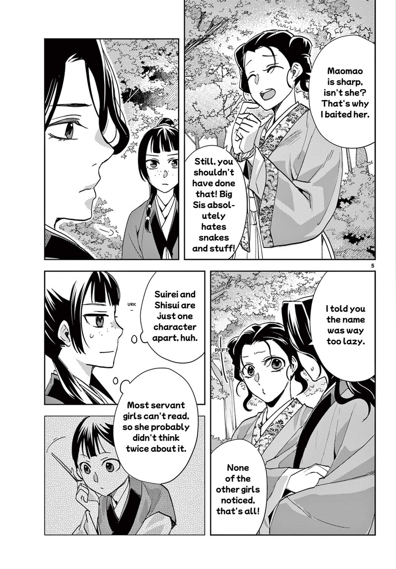 Kusuriya No Hitorigoto Maomao No Koukyuu Nazotoki Techou 63a 5