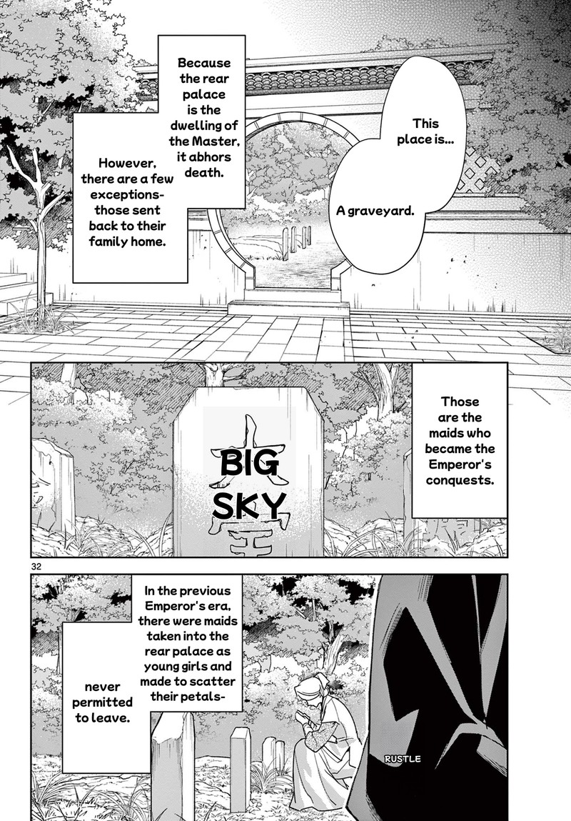 Kusuriya No Hitorigoto Maomao No Koukyuu Nazotoki Techou 63b 13
