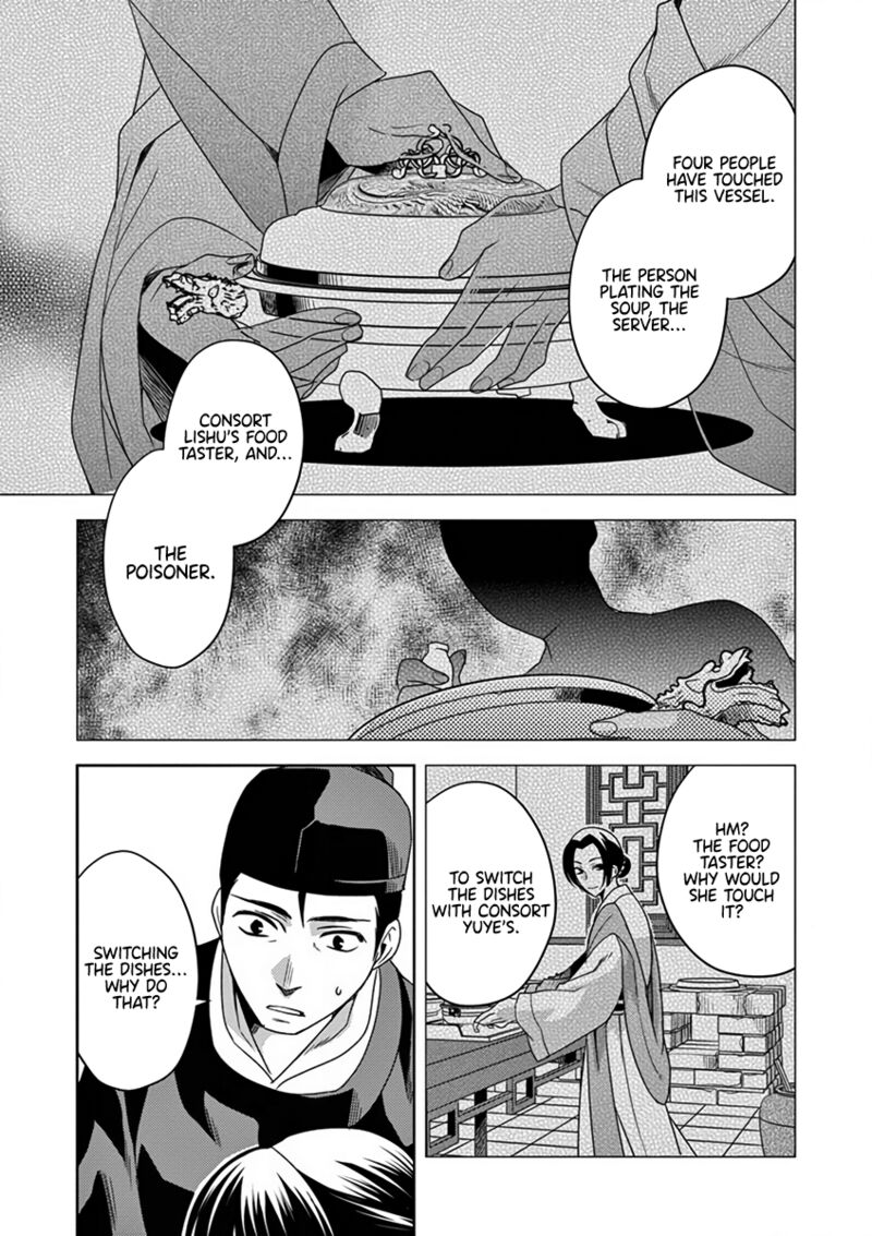 Kusuriya No Hitorigoto Maomao No Koukyuu Nazotoki Techou 7 35