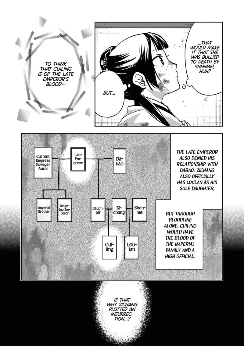 Kusuriya No Hitorigoto Maomao No Koukyuu Nazotoki Techou 73 10