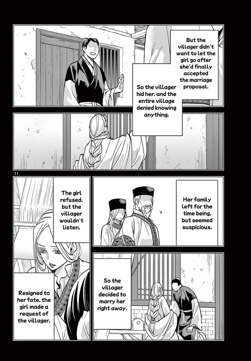 Kusuriya No Hitorigoto Maomao No Koukyuu Nazotoki Techou 88a 10