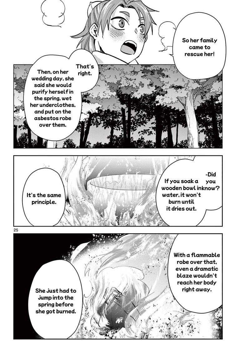 Kusuriya No Hitorigoto Maomao No Koukyuu Nazotoki Techou 88b 11