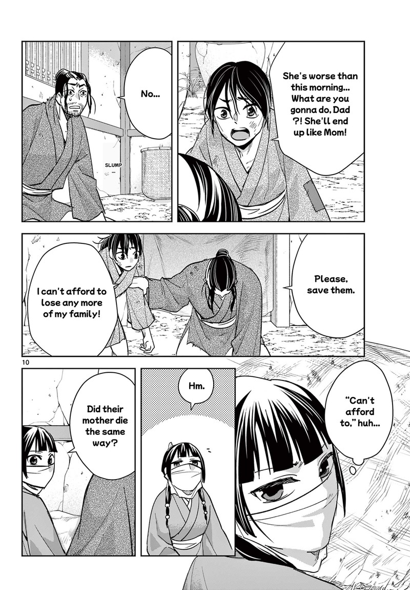 Kusuriya No Hitorigoto Maomao No Koukyuu Nazotoki Techou 89a 10