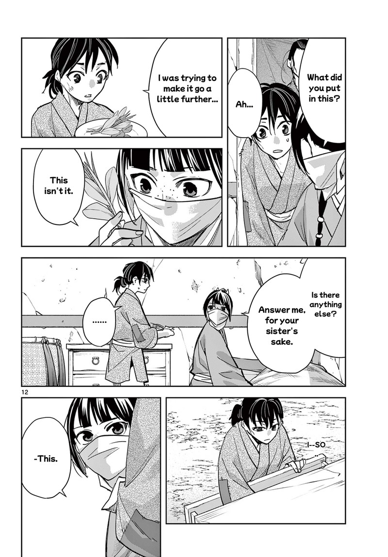 Kusuriya No Hitorigoto Maomao No Koukyuu Nazotoki Techou 89a 12