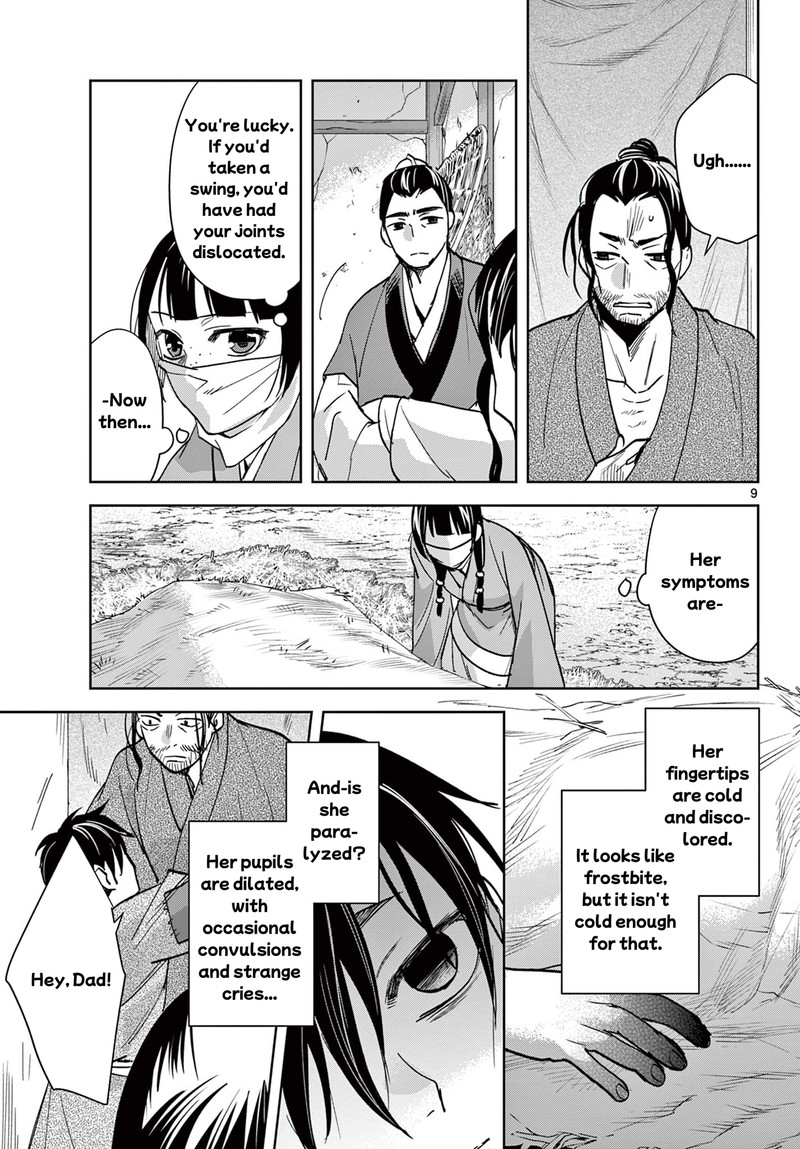 Kusuriya No Hitorigoto Maomao No Koukyuu Nazotoki Techou 89a 9
