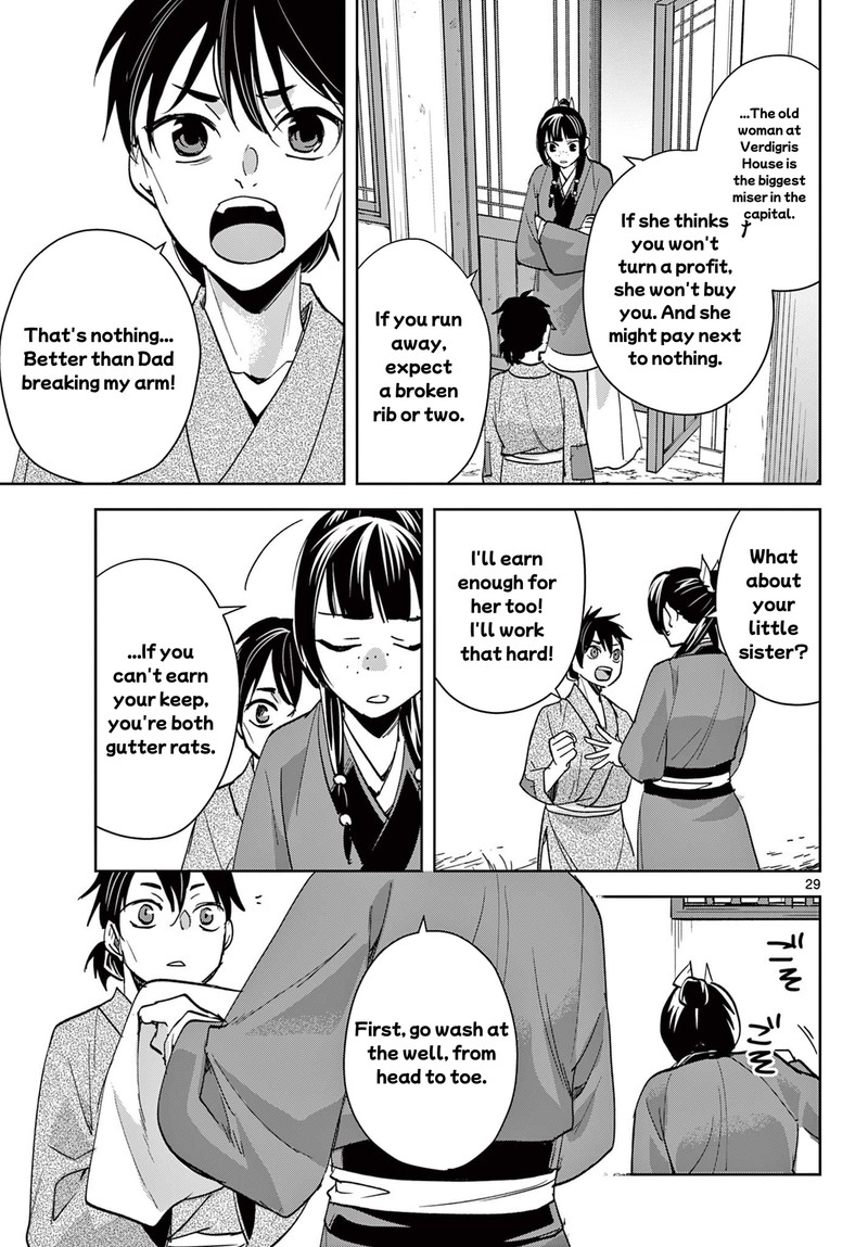 Kusuriya No Hitorigoto Maomao No Koukyuu Nazotoki Techou 89b 13