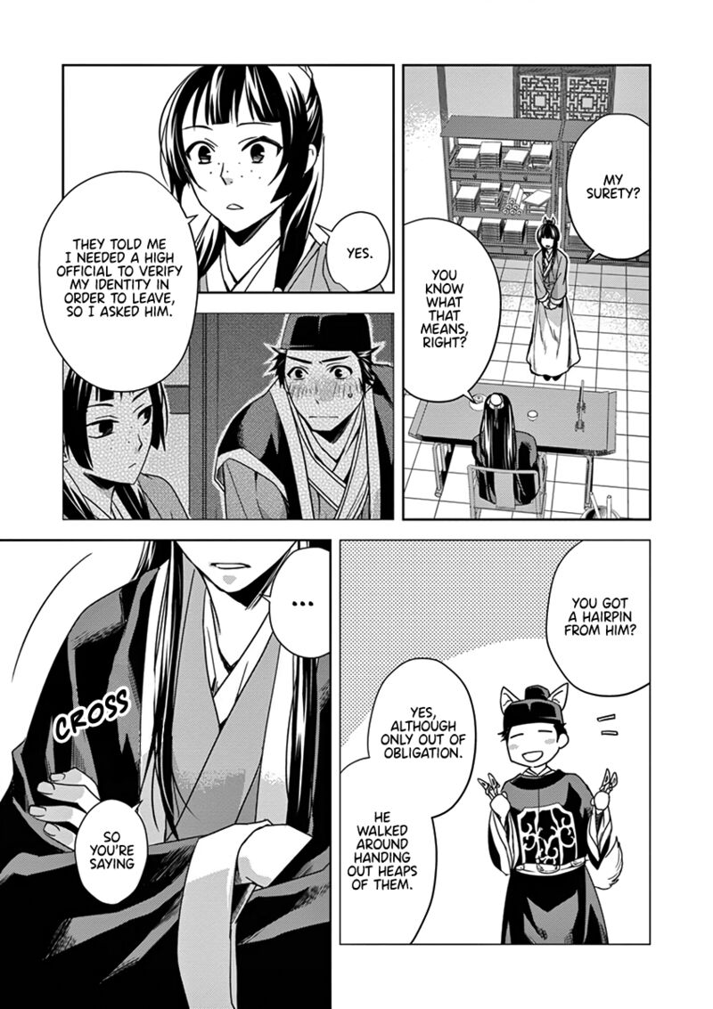 Kusuriya No Hitorigoto Maomao No Koukyuu Nazotoki Techou 9 5