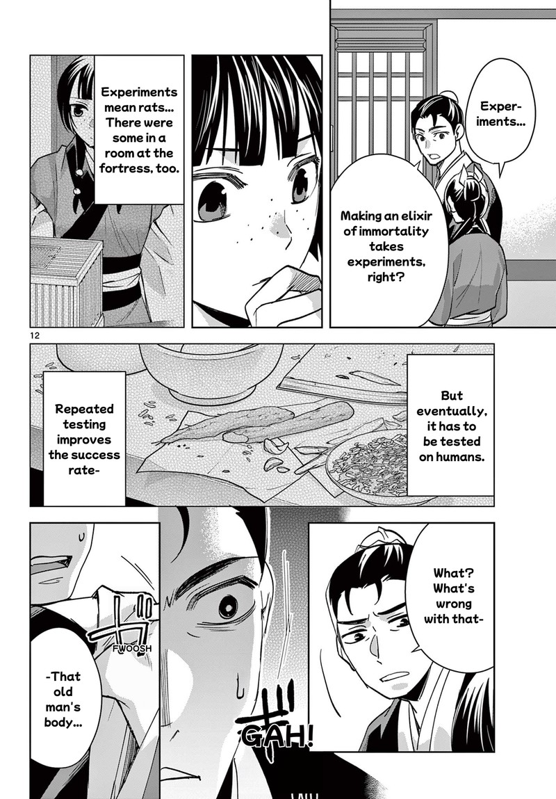 Kusuriya No Hitorigoto Maomao No Koukyuu Nazotoki Techou 90 12