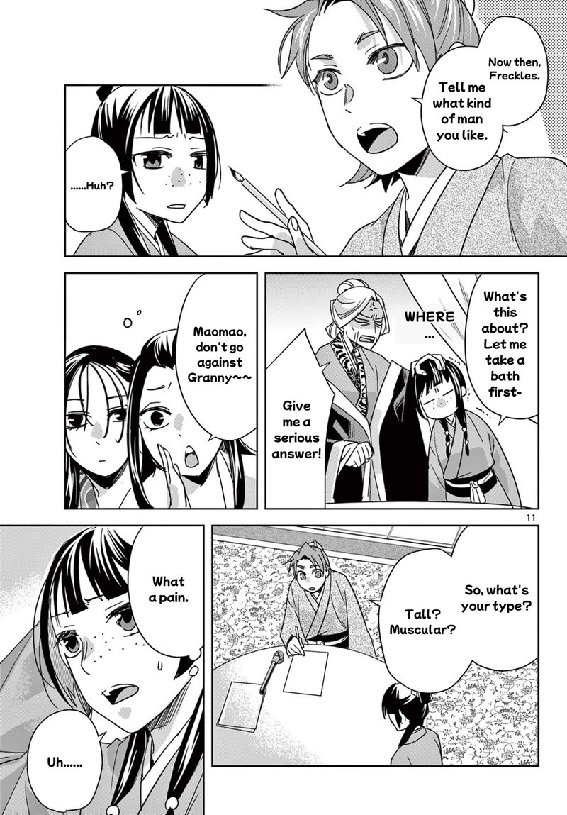 Kusuriya No Hitorigoto Maomao No Koukyuu Nazotoki Techou 92 11