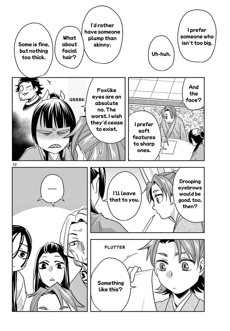 Kusuriya No Hitorigoto Maomao No Koukyuu Nazotoki Techou 92 12