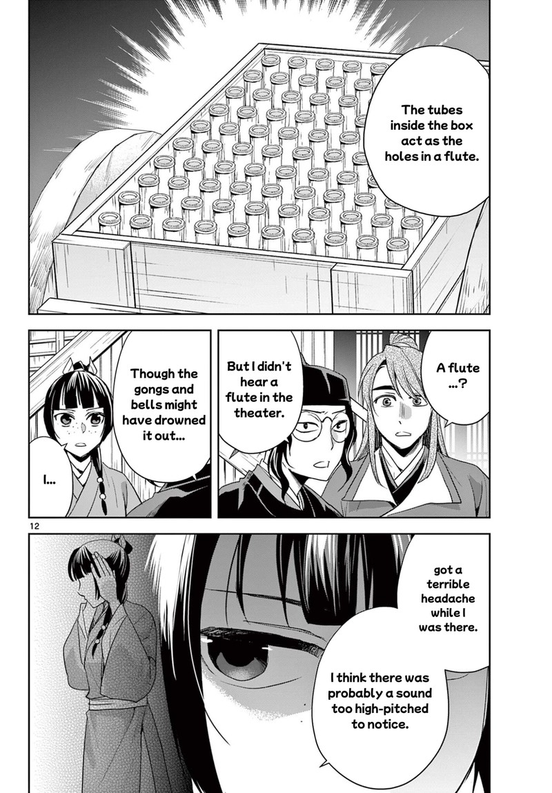 Kusuriya No Hitorigoto Maomao No Koukyuu Nazotoki Techou 95a 12