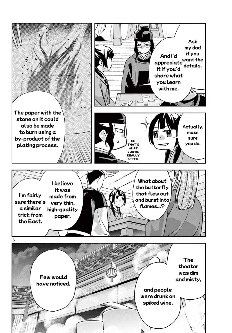 Kusuriya No Hitorigoto Maomao No Koukyuu Nazotoki Techou 95a 6