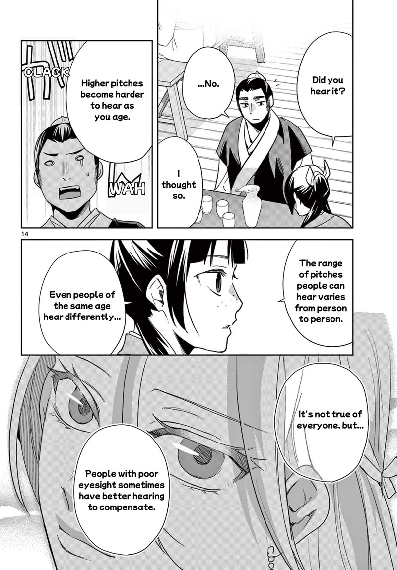 Kusuriya No Hitorigoto Maomao No Koukyuu Nazotoki Techou 95b 2
