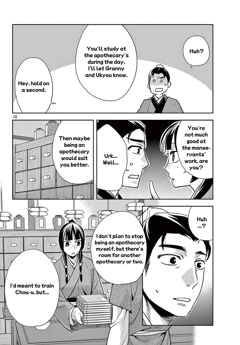 Kusuriya No Hitorigoto Maomao No Koukyuu Nazotoki Techou 96a 10