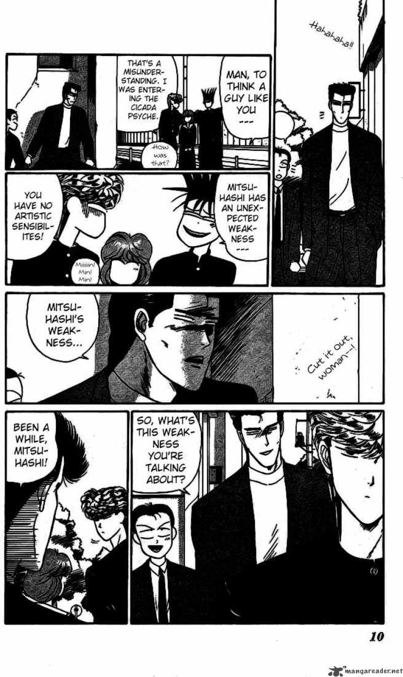 Kyou Kara Ore Wa 15 7