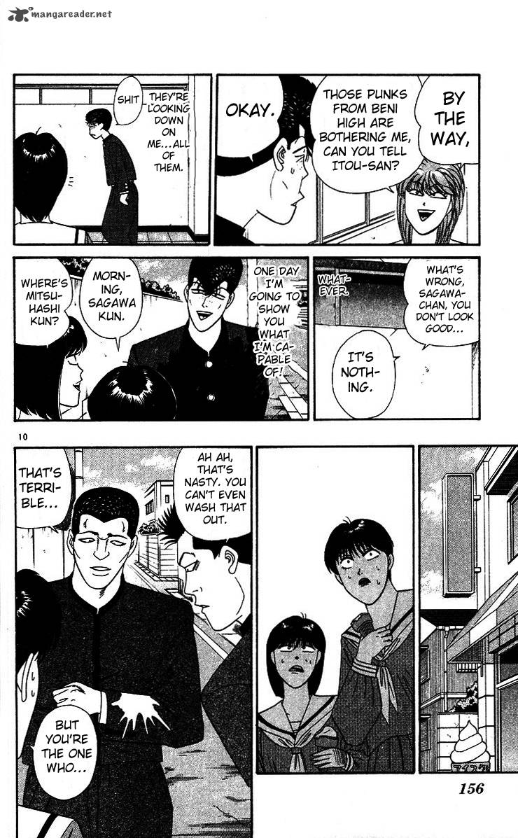 Kyou Kara Ore Wa 248 10