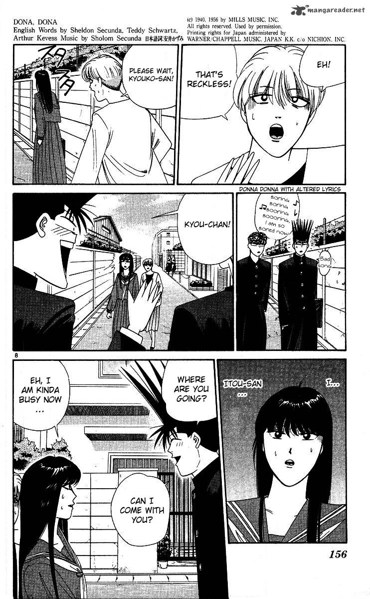 Kyou Kara Ore Wa 268 8