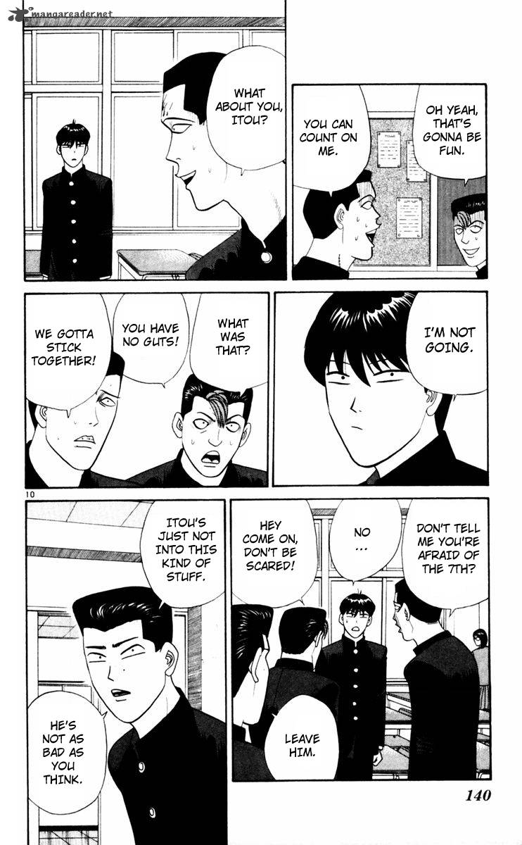 Kyou Kara Ore Wa 327 10