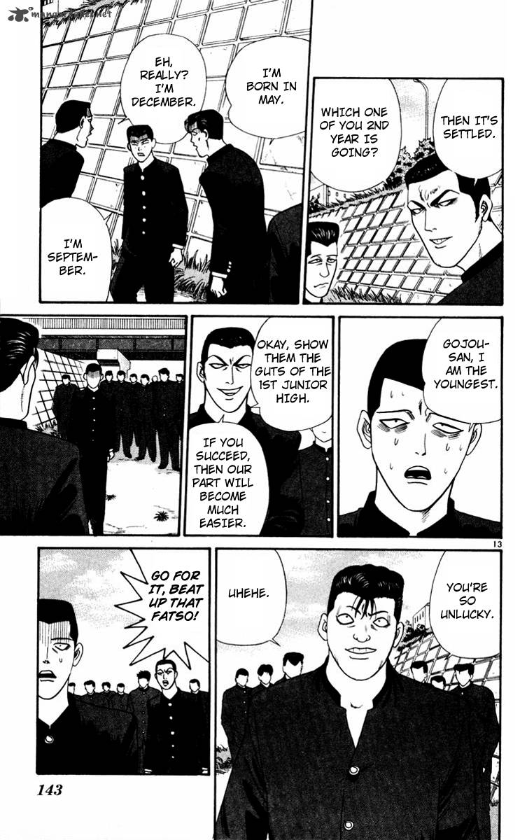 Kyou Kara Ore Wa 327 13