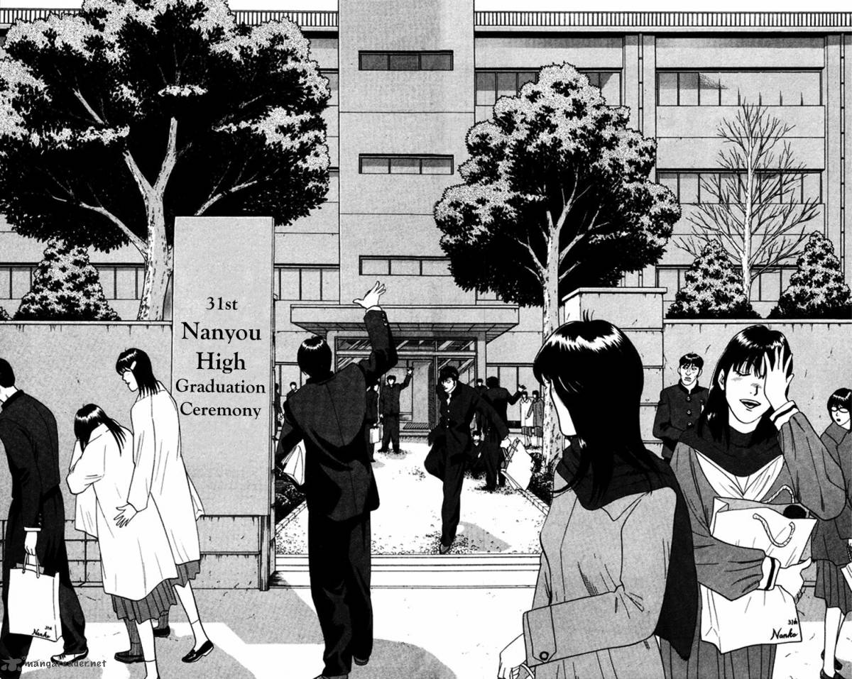 Kyou Kara Ore Wa 365 2