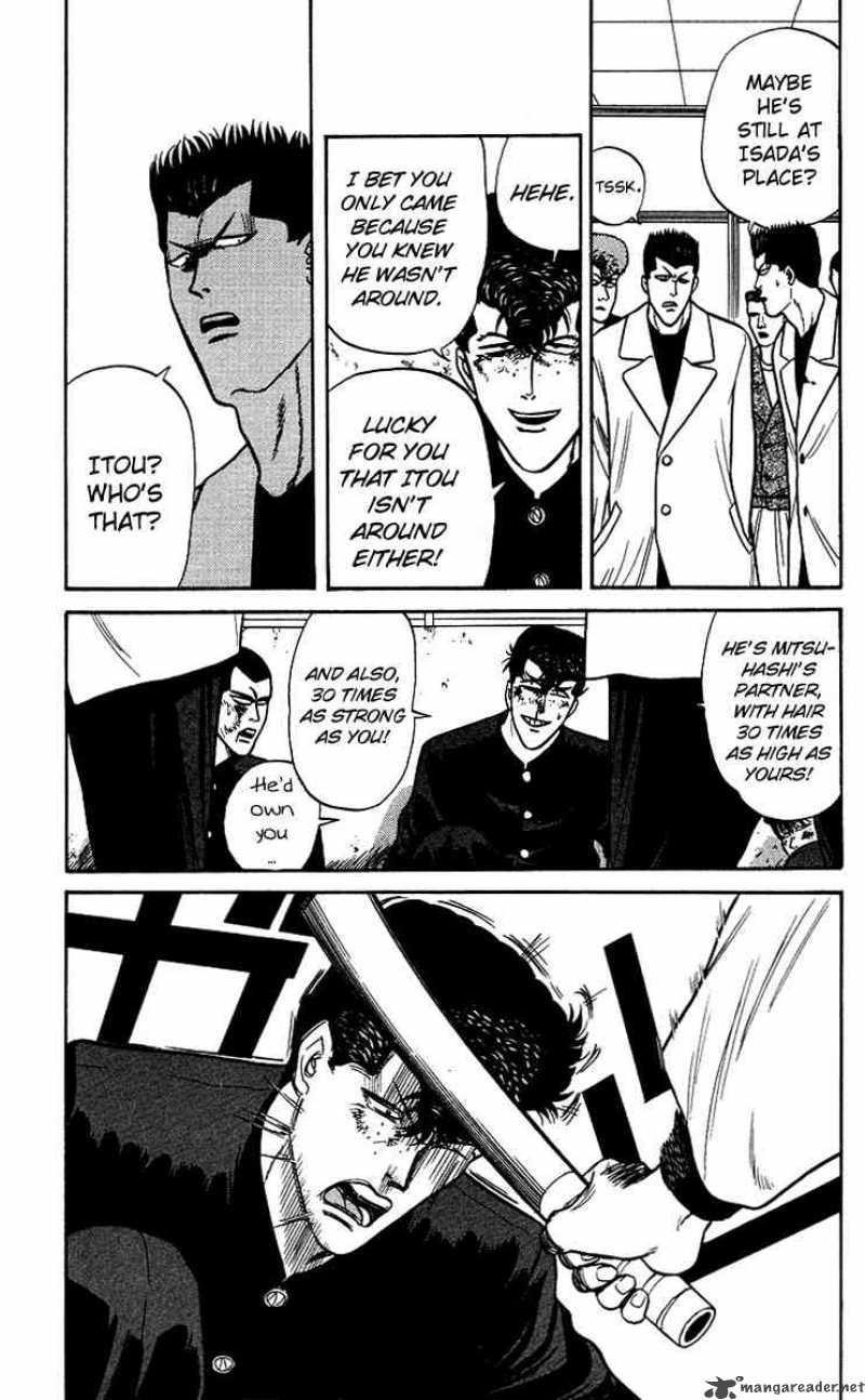 Kyou Kara Ore Wa 94 5