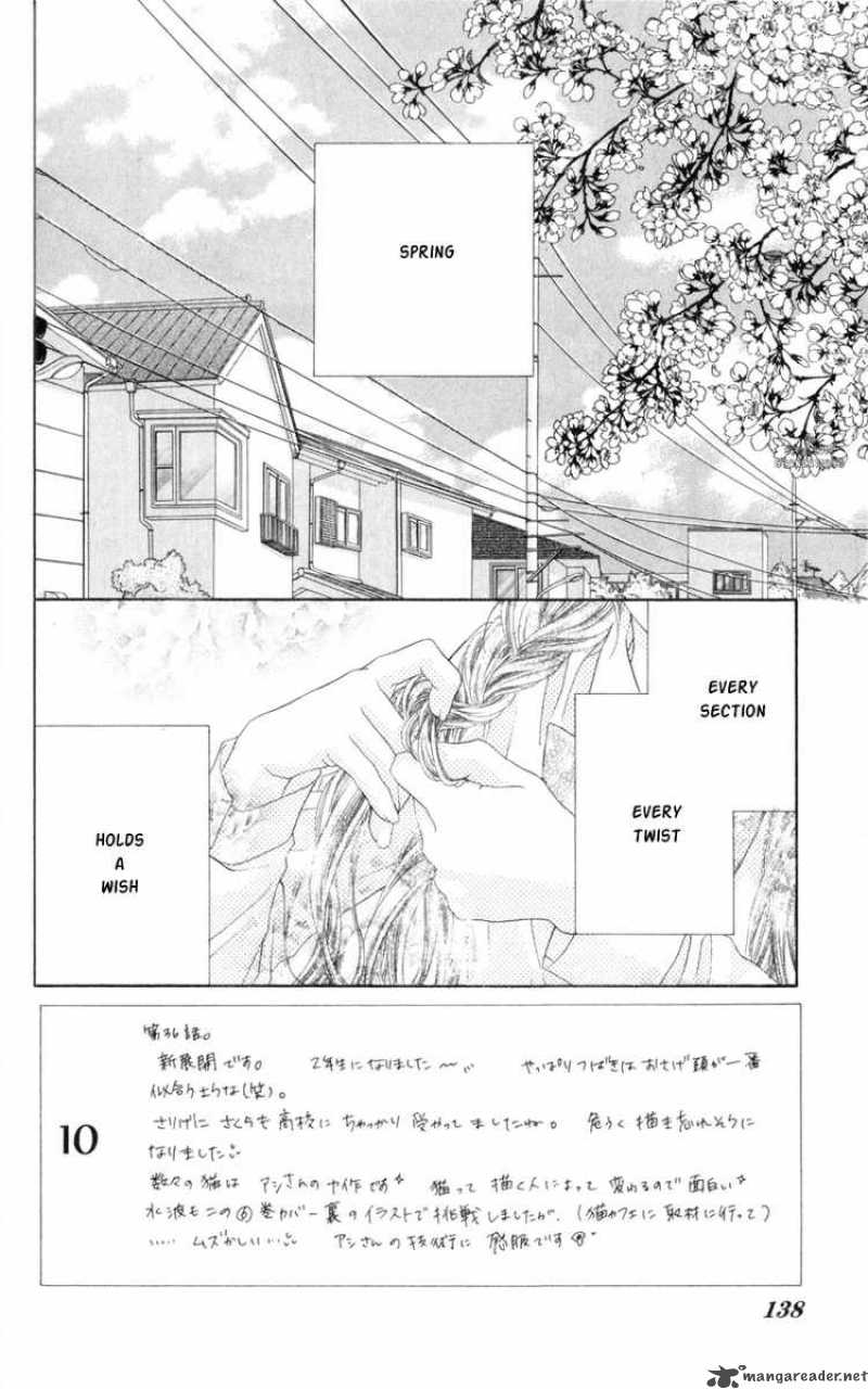 Kyou Koi Wo Hajimemasu 36 2