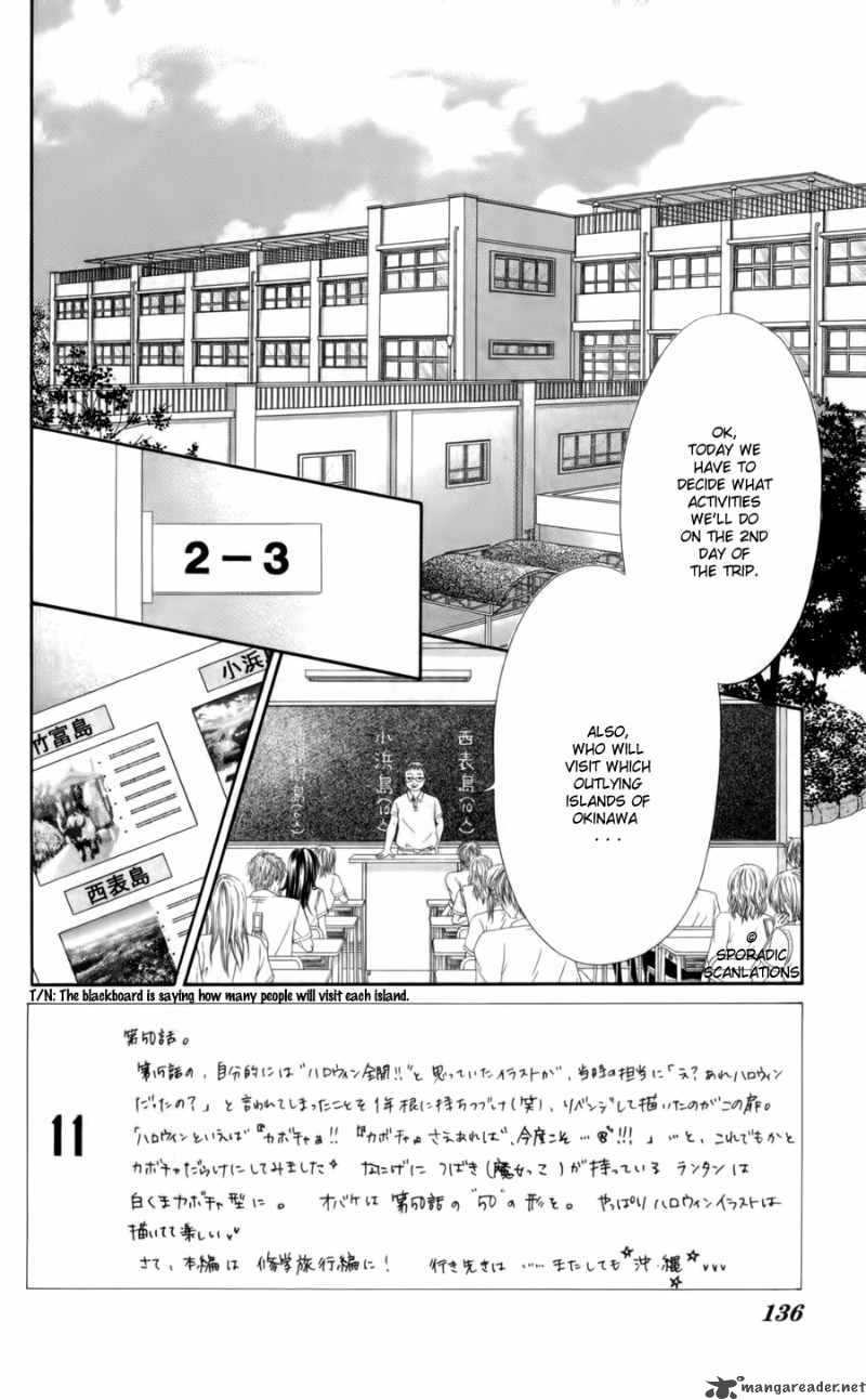 Kyou Koi Wo Hajimemasu 50 3