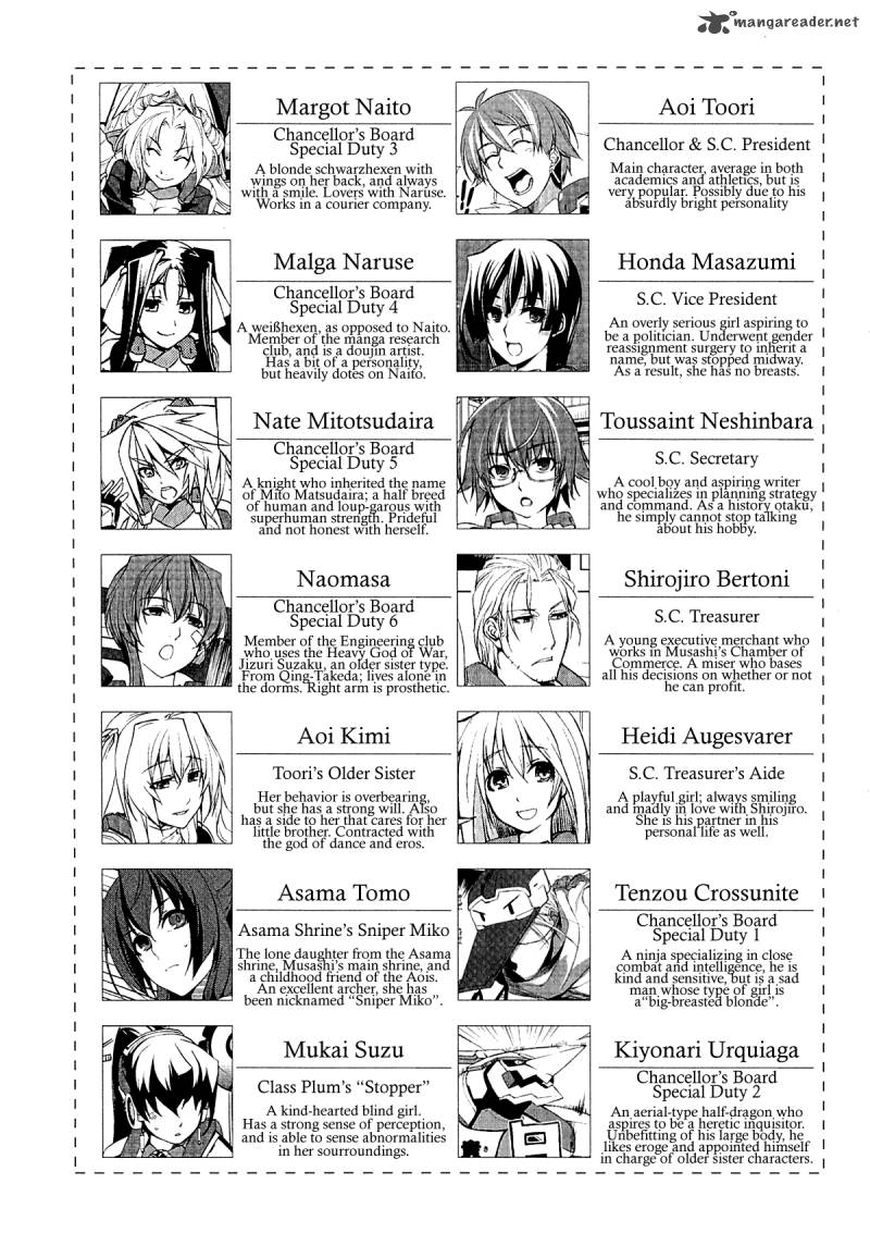 Kyoukai Senjou No Horizon 7 8